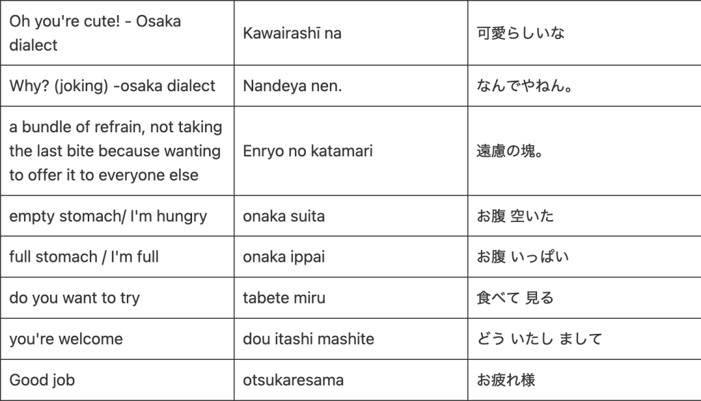 辞書 (Jisho, Dictionary)